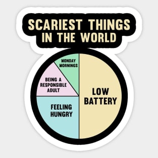 Scariest Things In The World Sticker